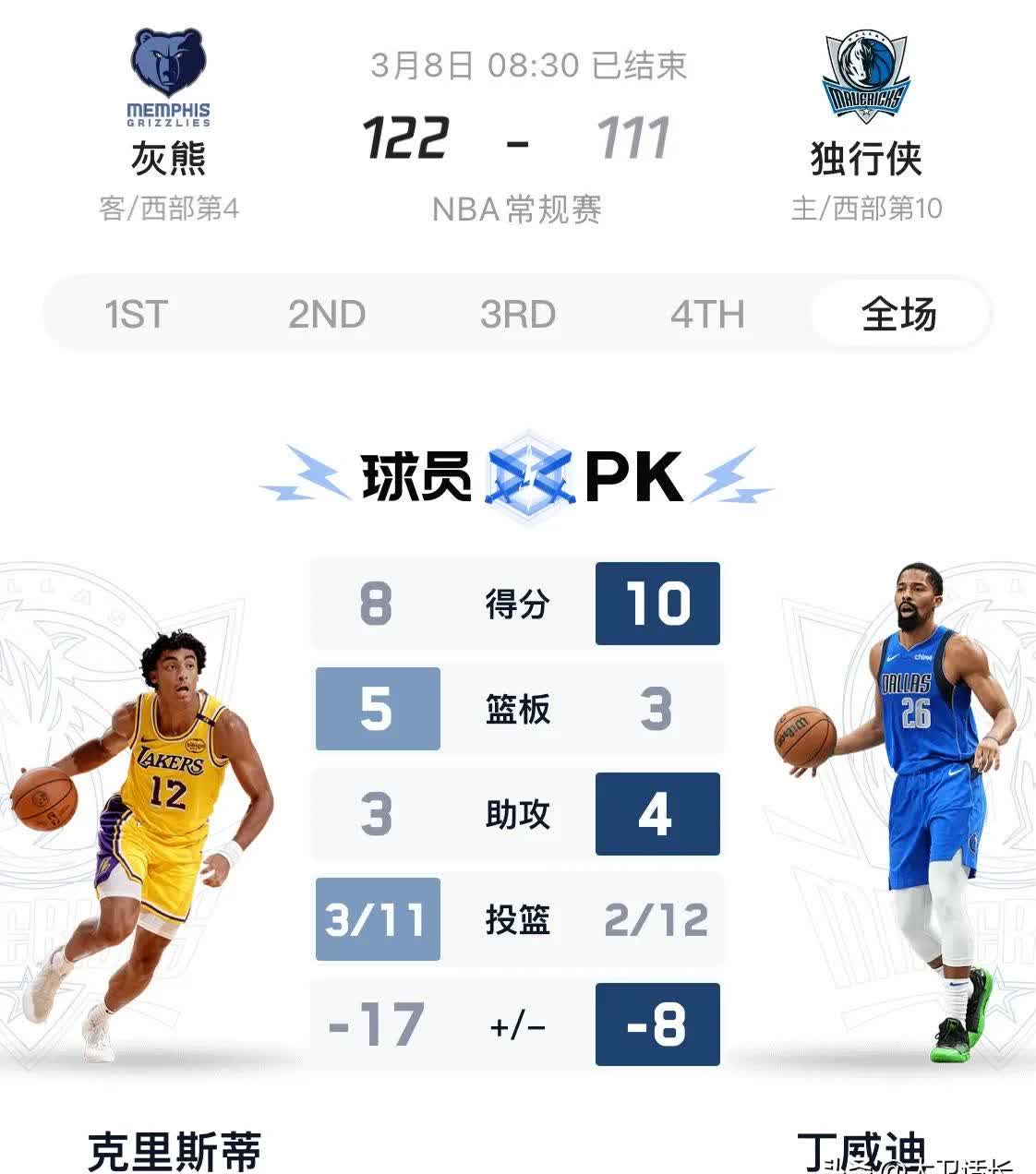 九游体育洛杉矶湖人迎NBA总决赛关键赛，集结日再遭质疑，话题不断，轮换策略成焦点的简单介绍